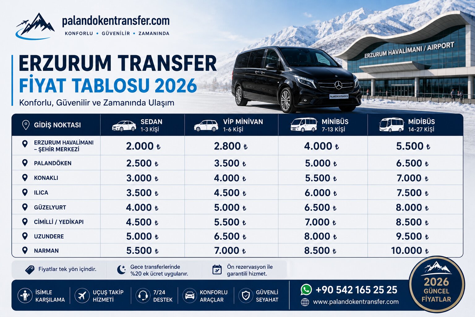 Erzurum Havalimanı transfer fiyatları 2026
